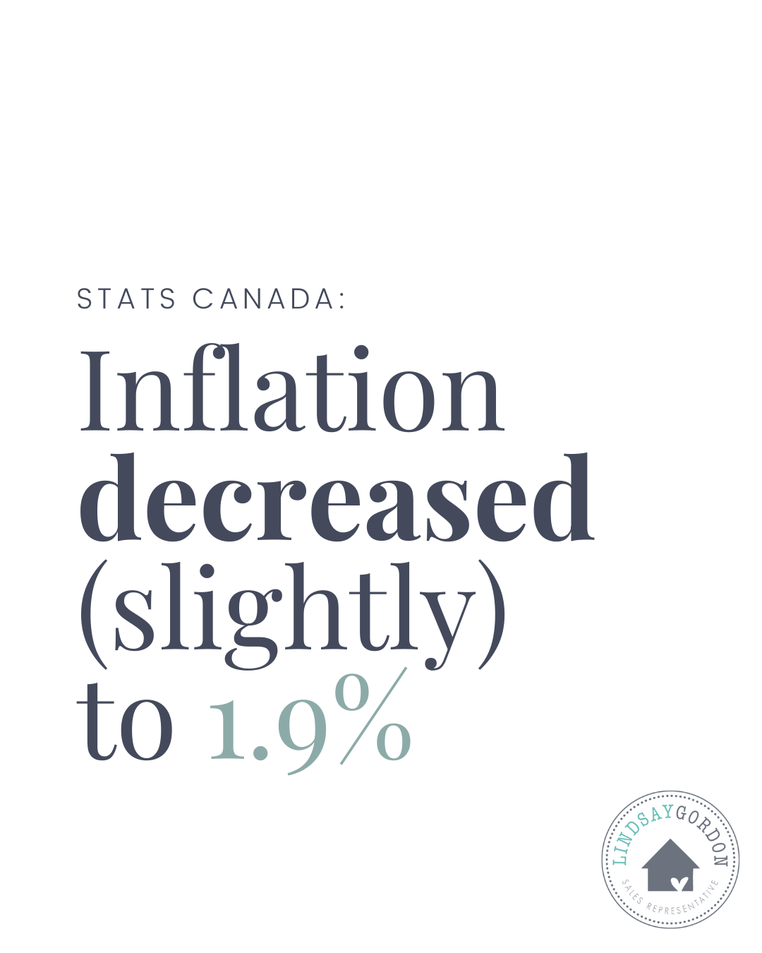 Canada's annual inflation rate ticked down to 1.9 per cent in November.
